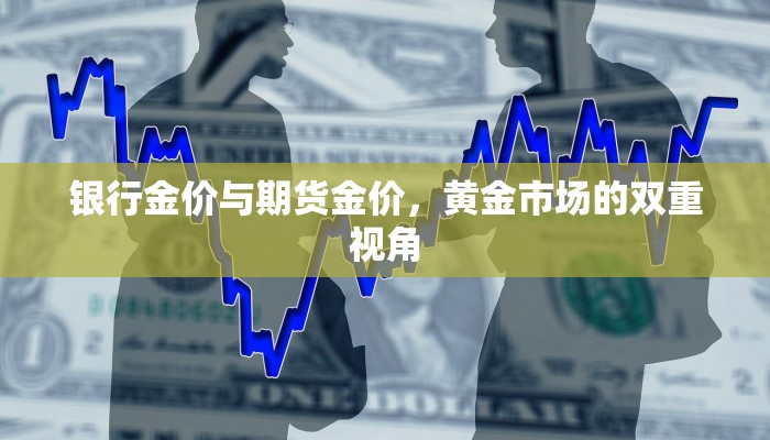 银行金价与期货金价，黄金市场的双重视角