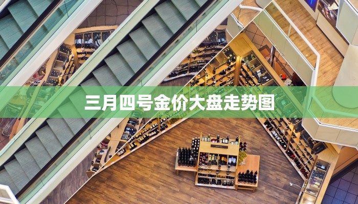 三月四号金价大盘走势图