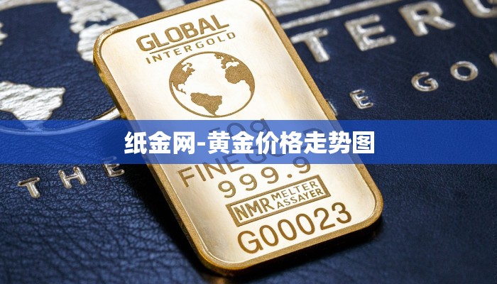 纸金网-黄金价格走势图