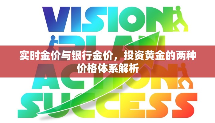 实时金价与银行金价，投资黄金的两种价格体系解析