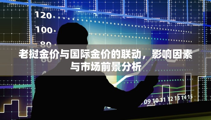 老挝金价与国际金价的联动，影响因素与市场前景分析