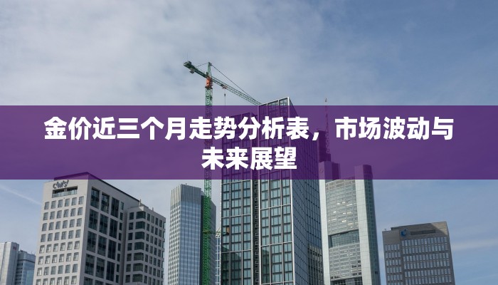 金价近三个月走势分析表，市场波动与未来展望