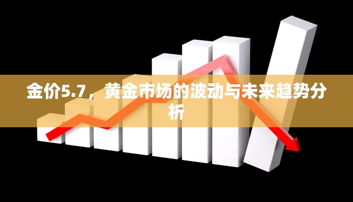金价5.7，黄金市场的波动与未来趋势分析